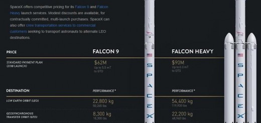 spaceX_falcon_heavy_2