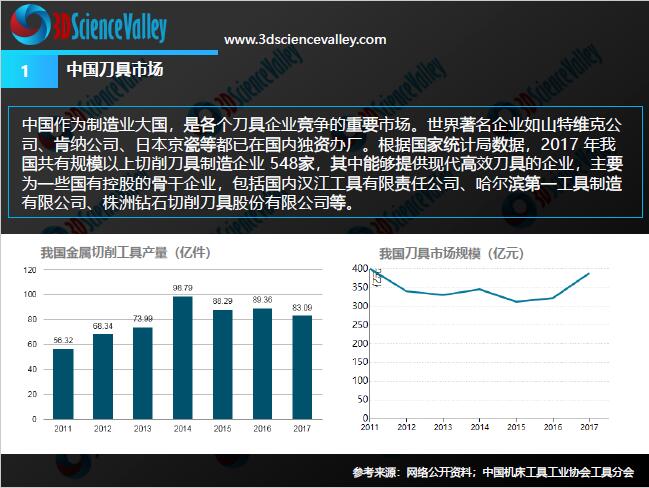 Whitepaper_cutting tools_1