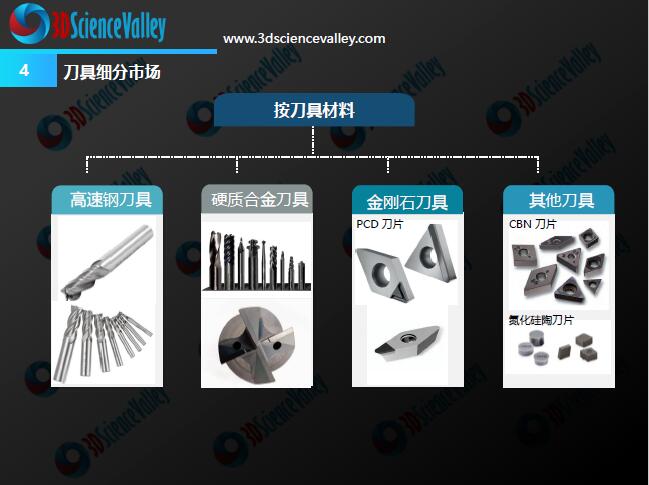 Whitepaper_cutting tools_4