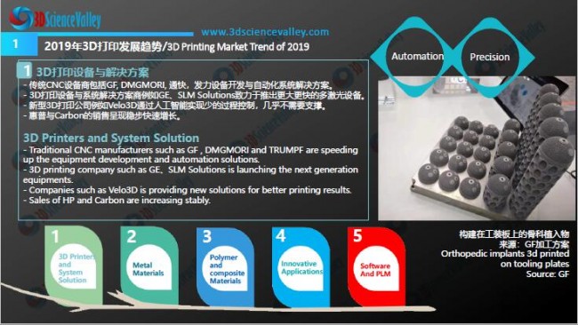 Highlights l 首届TCT 深圳展呈现的增材制造全球视角及国内应用发展趋势