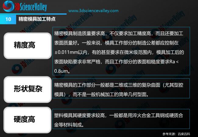 die & mold whitepaper-10