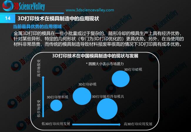die & mold whitepaper-14