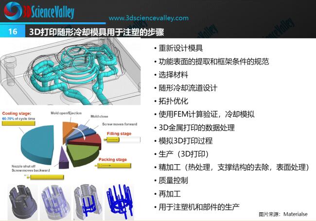 die & mold whitepaper-16