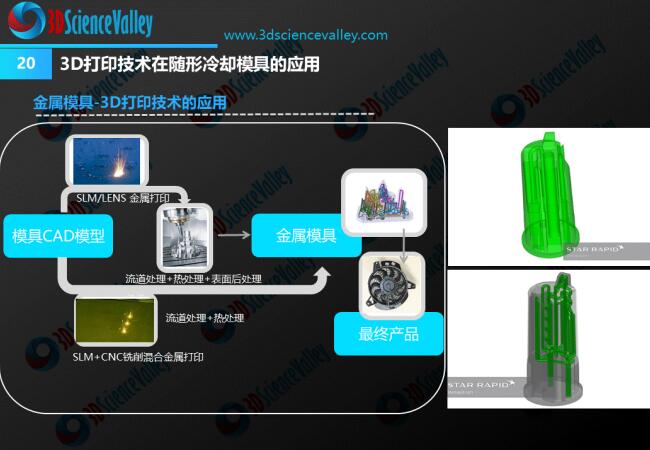 die & mold whitepaper-20
