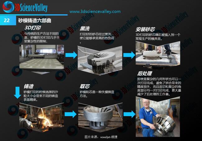 die & mold whitepaper-22