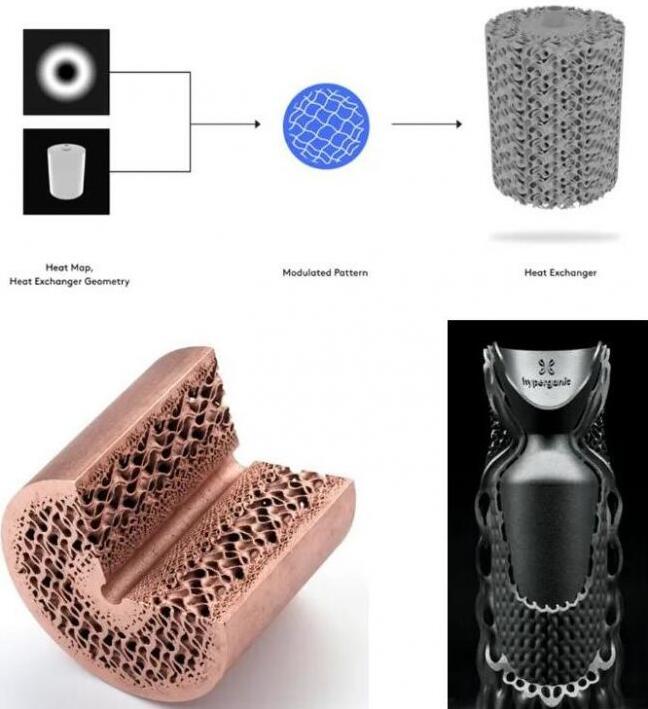 Insights l 为多材料3D打印做好准备的设计软件
