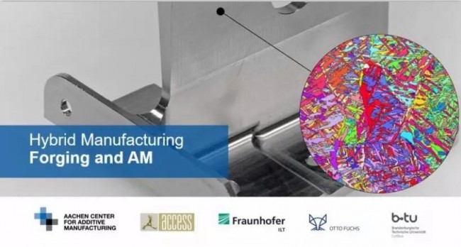 ACAM-Hybrid Forging