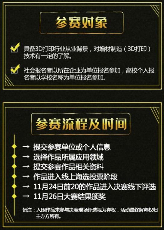 Jinshuju_Competition_2