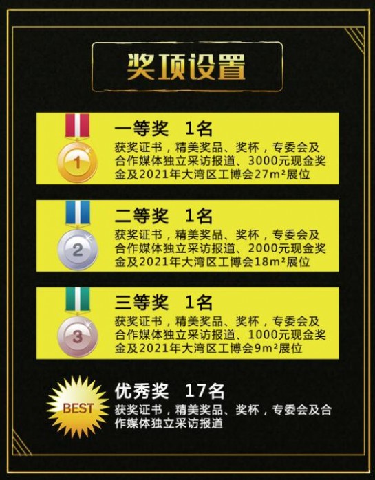 Jinshuju_Competition_4