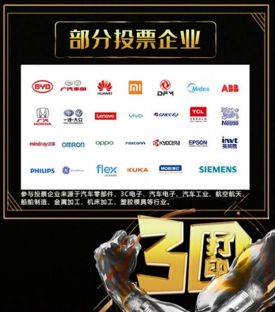 Jinshuju_Competition_5