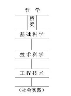 Pera_Digital Twins_3