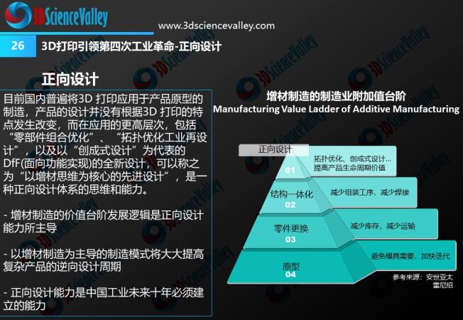 whitepaper_Industrial Revolution_26