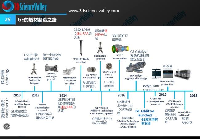 whitepaper_Industrial Revolution_29