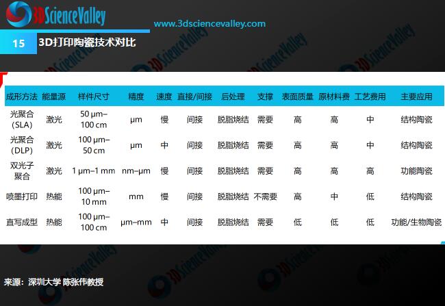 Whitepaper_Ceramic_15