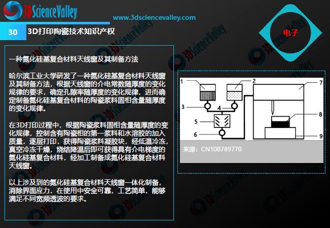 Whitepaper_Ceramic_30