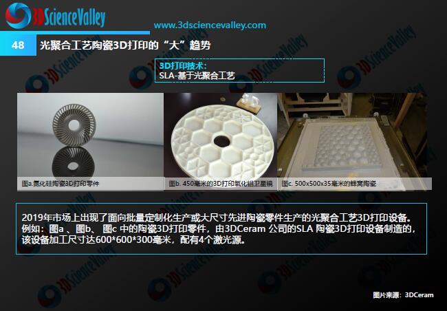 Whitepaper_Ceramic_48