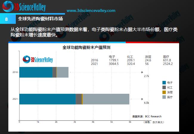 Whitepaper_Ceramic_8