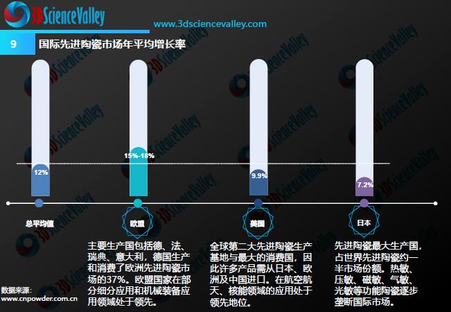 Whitepaper_Ceramic_9