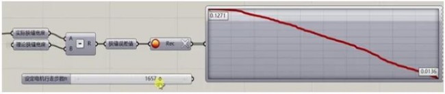 pera global dw&gd_11