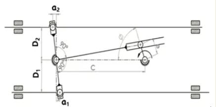 pera global dw&gd_14