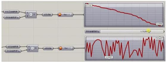 pera global dw&gd_17