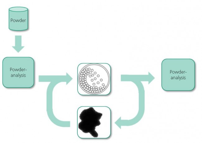 Fraunhofer_Monitor_Quality