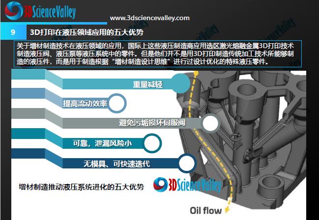 Whitepaper_Hydralics_9
