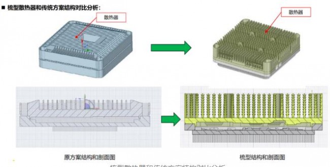 Heat exchanger_Pera_2