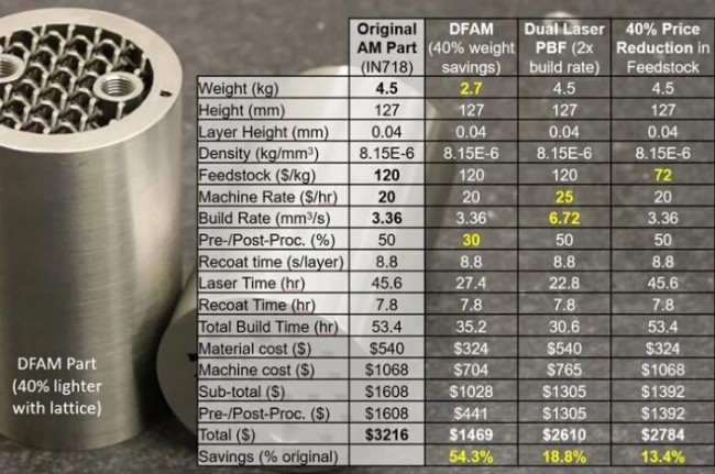 Timothy W. Simpson_2