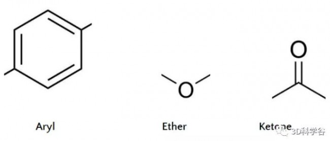 Material_Peak_INTAMSYS_1