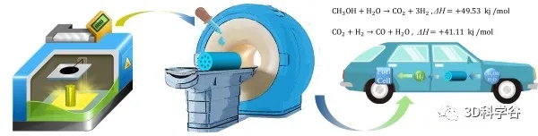 artical_Zhongkeyuan_1