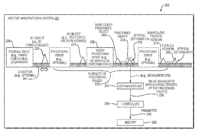 Desktop_Patent_10589467B22