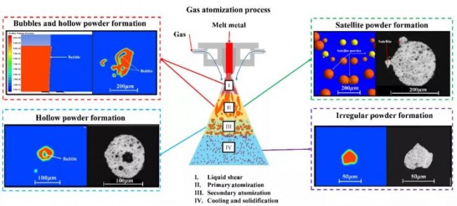 SH Jiaoda_Material_2