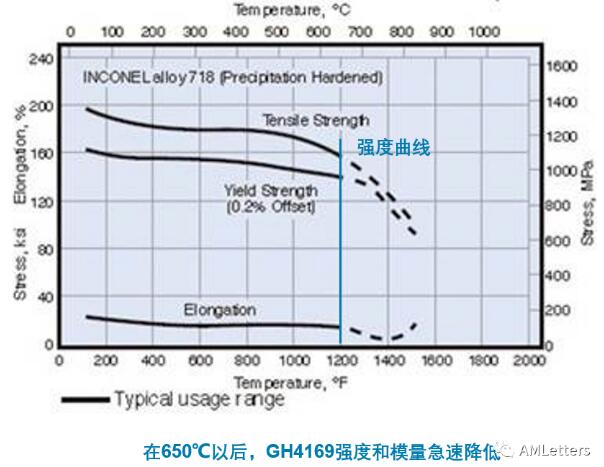 Material_Plane_GH4169_AMletters_6