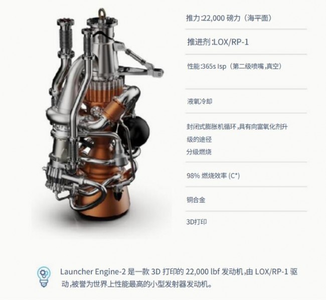 Rocket engine_Velo 3D_Launcher
