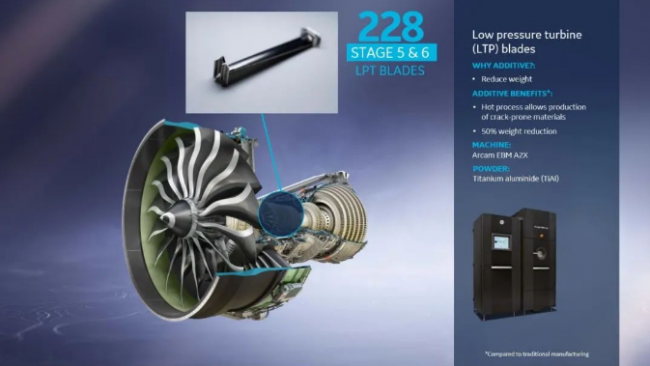 GE带冷却通道的3D打印发动机零件-涡轮叶片翼型专利通过