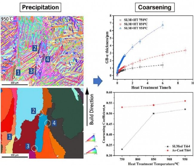 Shanghai Ligong_Article_2