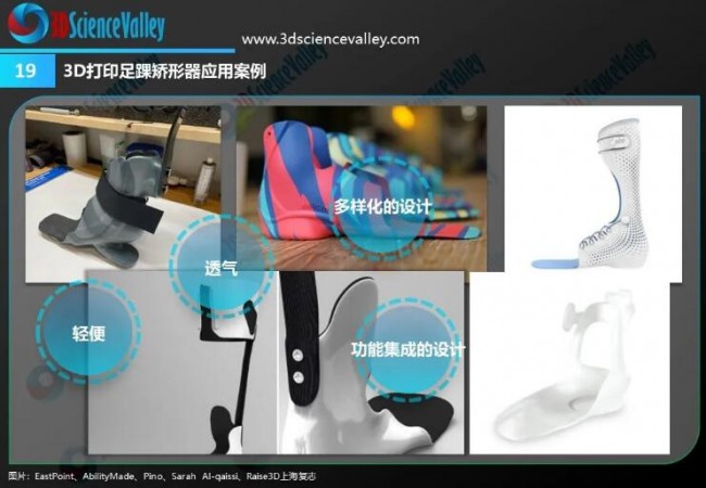 以足踝矫形器为例看3D打印康复辅具的应用、挑战及趋势
