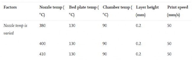 article_Material_PEEK_2