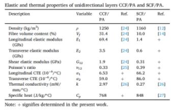 Article_NF Tech_chart