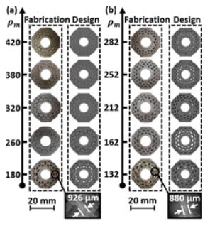 Article_Jiaoda_Bio_4