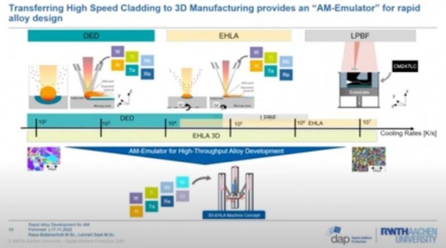 Formnext_CAM_RWTH DAP_2