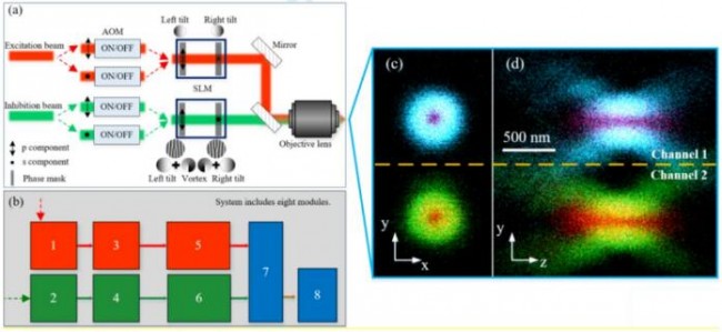 article_Laser writing_1