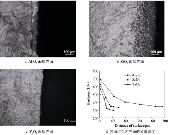article_Material_TiAl_1
