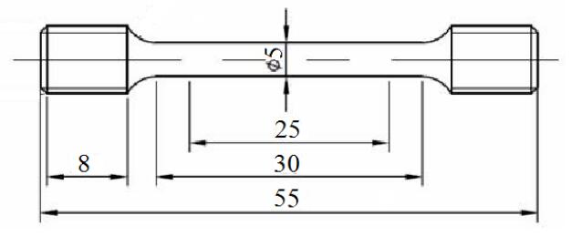 article_nanchang_SLM_2