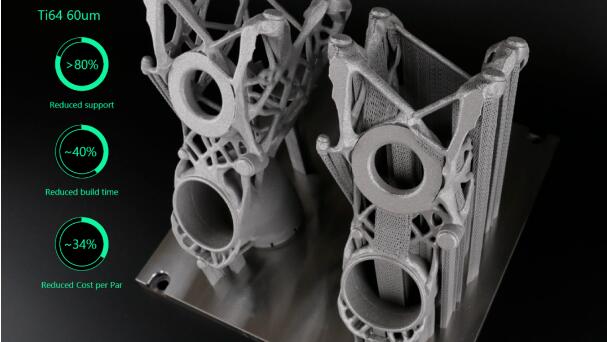 eos_Smart Fusion_Comparision