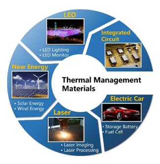 article_Hagongdsa_Material_1