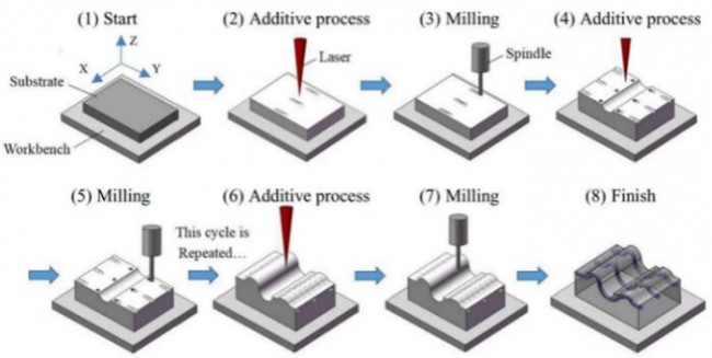 article_nonferrous_3