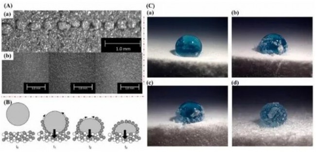 article_Binder jetting_6