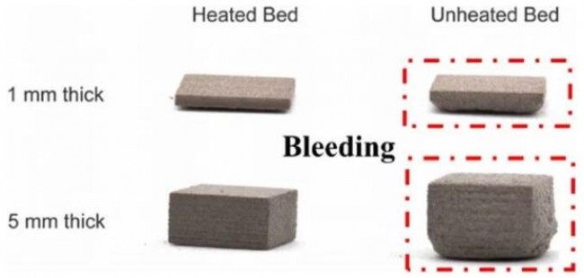 article_Binder jetting_7